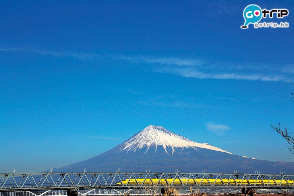 富士山與特急列車。