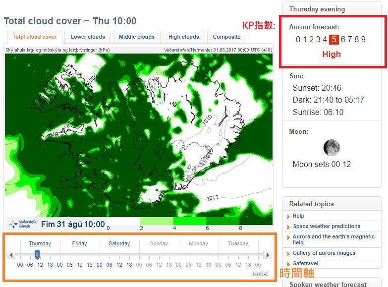 冰島極光指南 | 極光預測和行前準備！