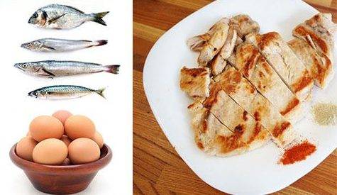 減肥餐單 雞蛋、豬排都屬於動物性蛋白質。