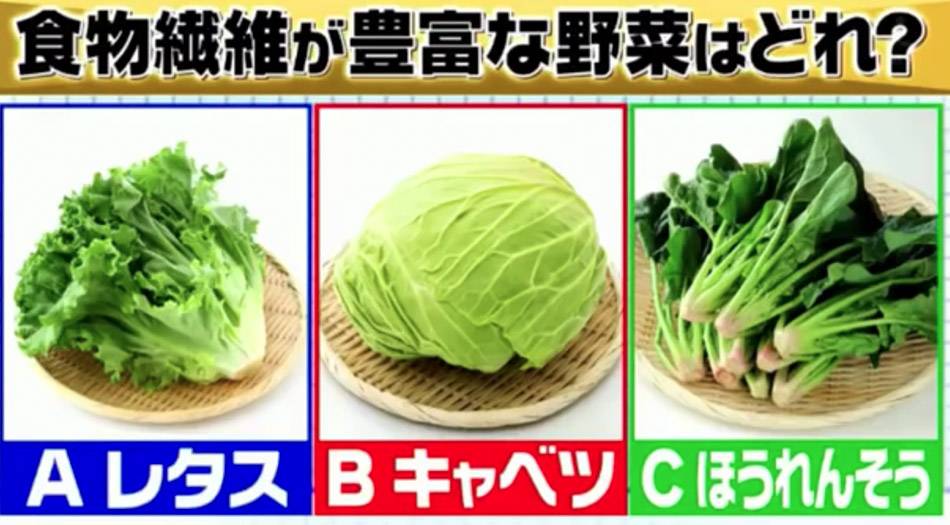 便秘 邊種蔬菜最高纖？A、B or C？