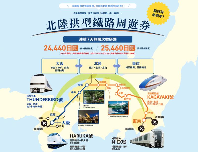 立山黑部 北陸拱型鐵道周遊券