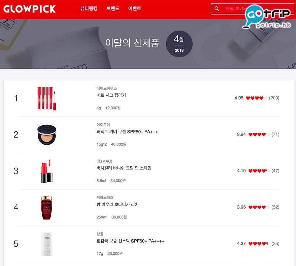 韓國藥妝 今次票選就由韓妹們在 GLOWPICK 分品牌地選出。