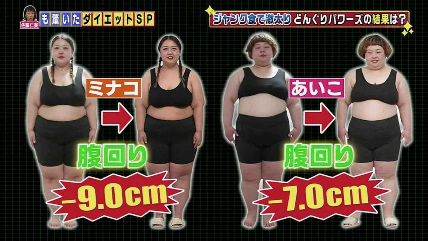 Minako同Aiko的腰圍分別減咗9cm同7cm！