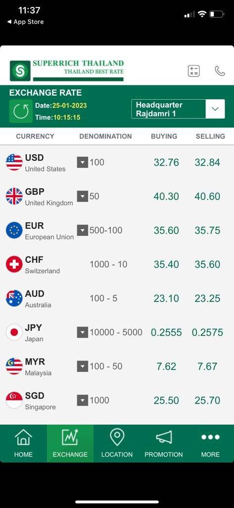 泰國自由行必備App 提供各國貨幣當天的即時匯率