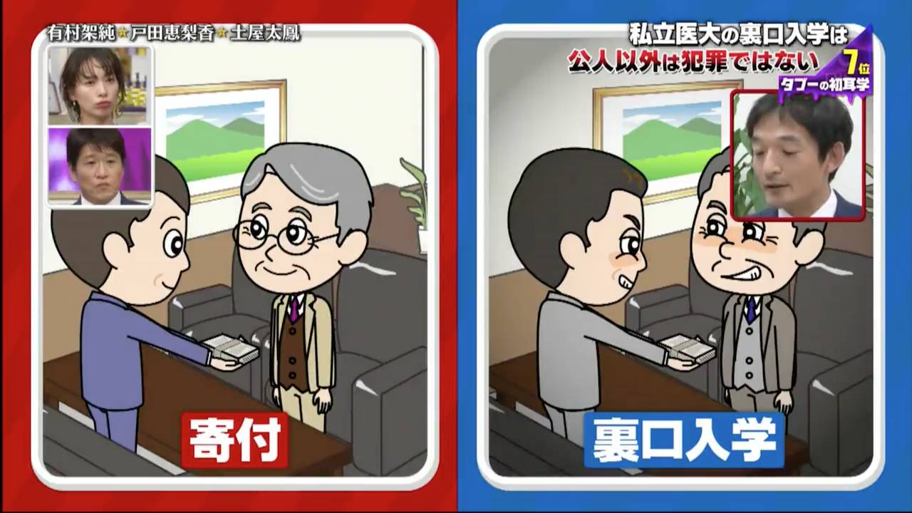 日本節目揭驚人真相！ 8個推翻日常生活認知的冷知識