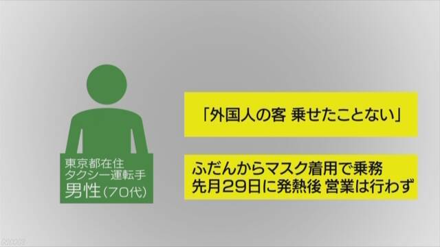 【新冠肺炎】日本5宗確診個案+死亡病例 14日內無赴中國