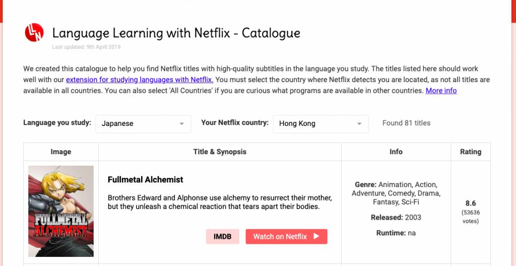 學習外語 編輯就測試了提供日語字幕的Netflix影片，有日本的人氣動畫，亦有不少電影。