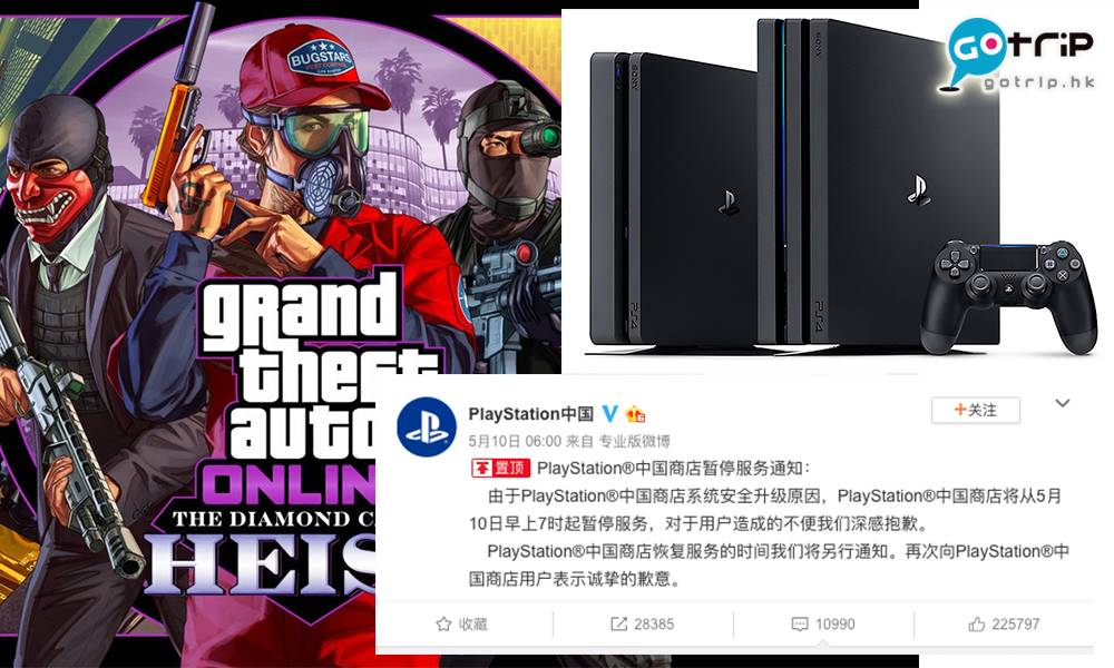 中國PlayStation