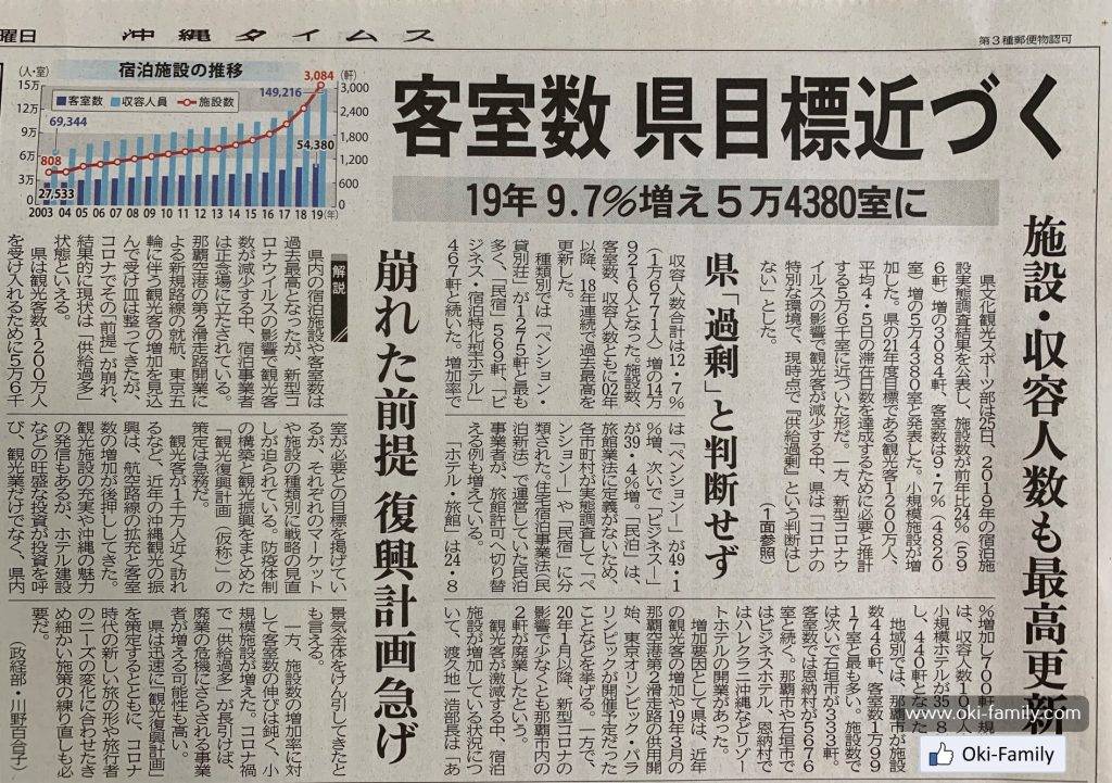 移民日本買樓 移居日本沖繩買樓貼士｜繼東京、大阪，沖繩的民宿近年大幅飆升，至今已經出現過剩狀況。打算最近投資民宿作為移民跳板，就要多加注意、再三考慮啦。