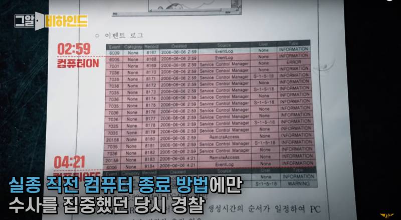 警方調閱李允熙的電腦使用記錄（圖片來源：Youtube@그것이 알고싶다 공식계정）