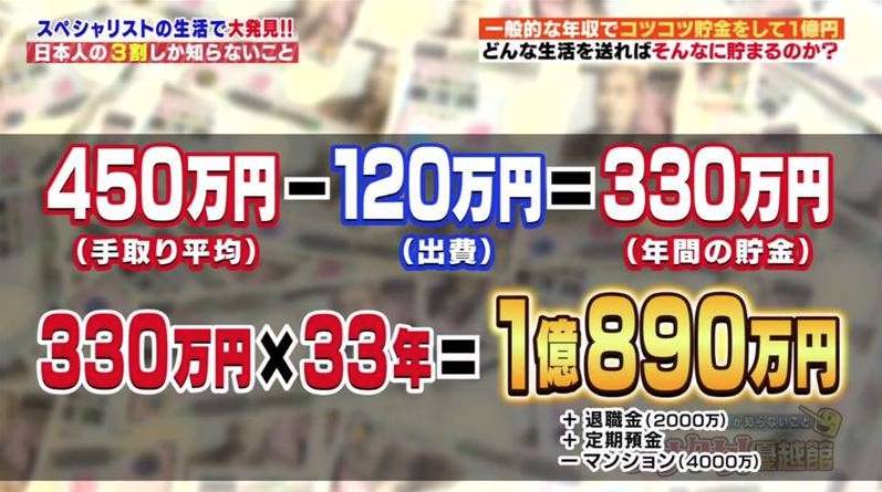 【儲錢】唔坂口先生每年可儲到330萬日圓約港幣230,000），持續33年終於成功儲得1億日圓約700萬港元）