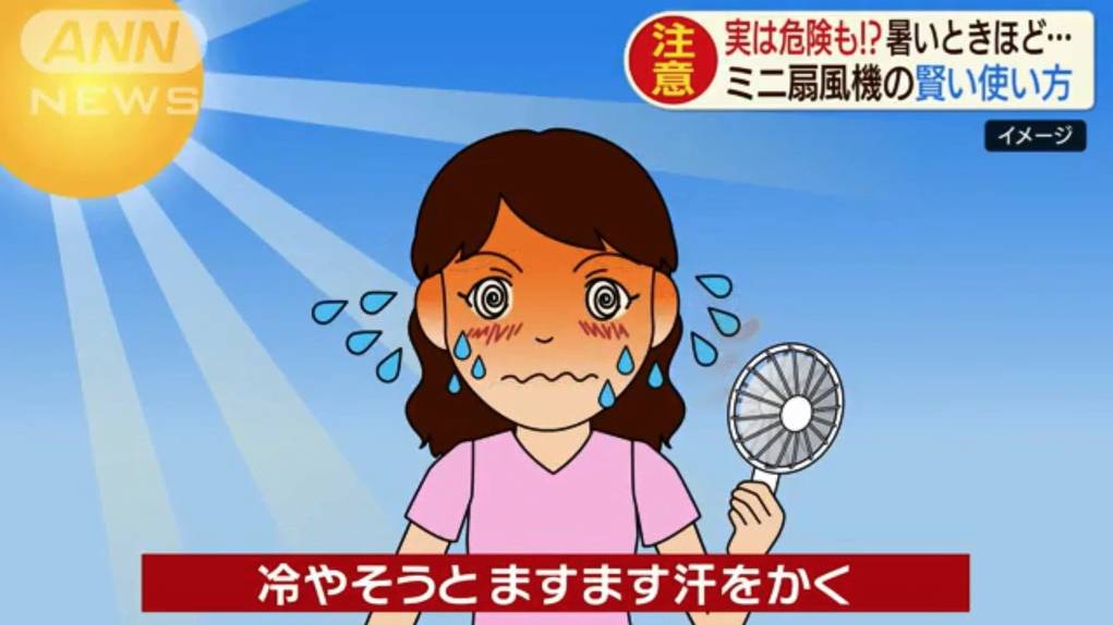 消暑方法 日本江東醫院副院長三浦邦久指在高溫下用風扇仔，吹出的熱風可致脫水或中暑。
