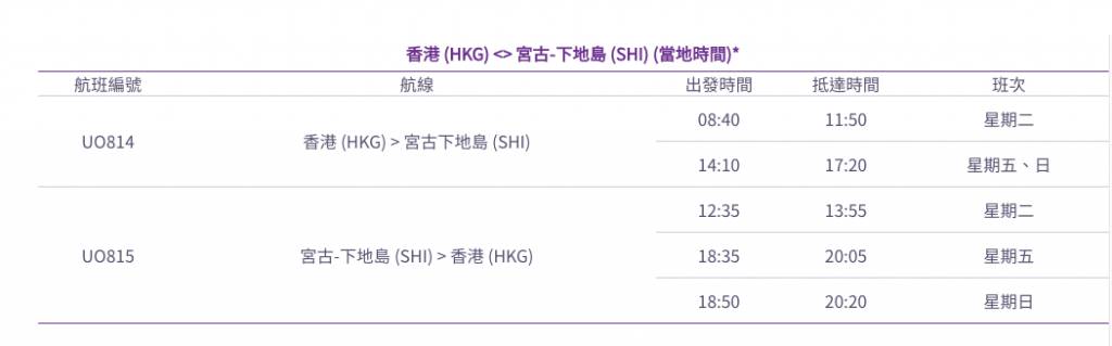 日本Rosewood 如果HK Express恢復航班，每星期將會有3班航班