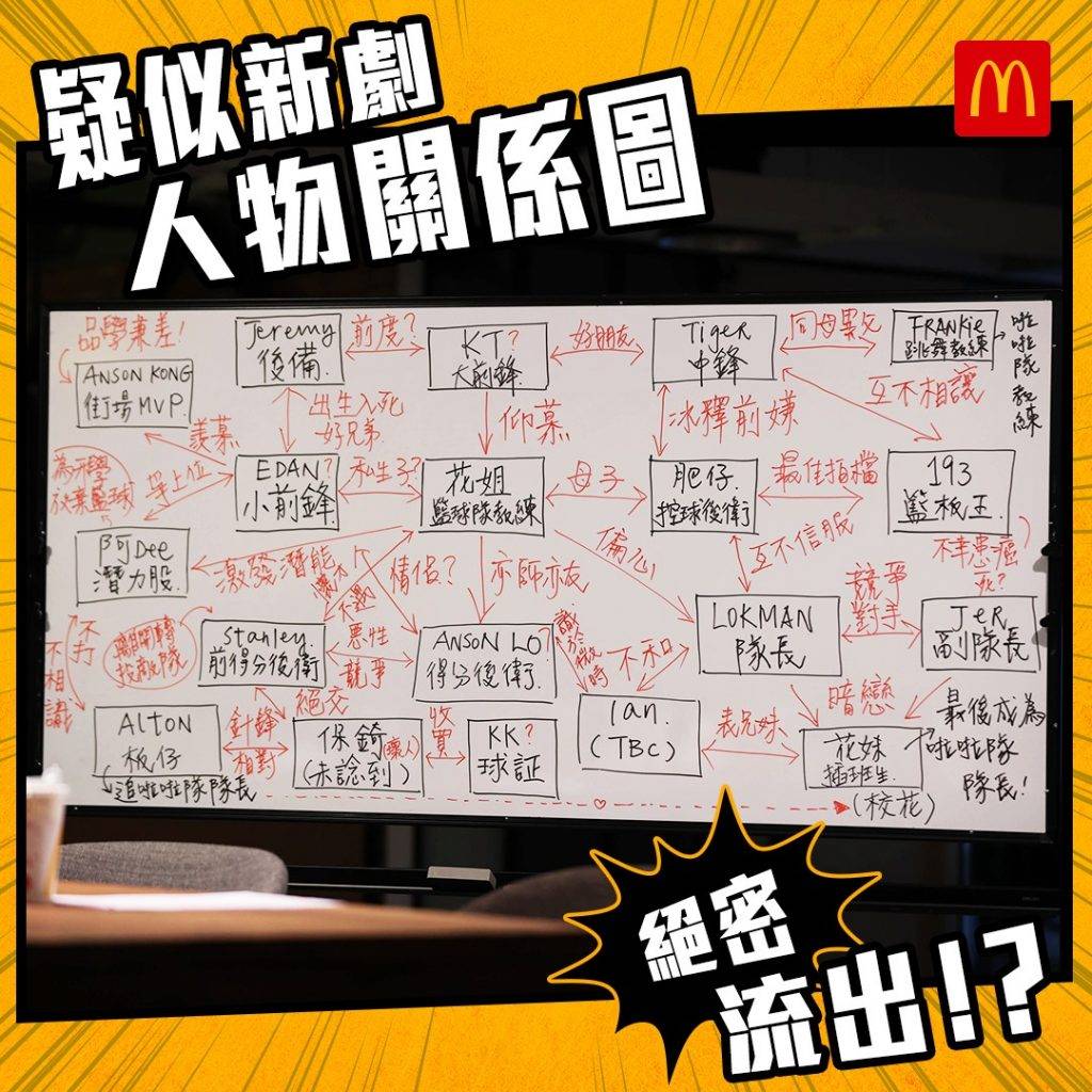 大姜真愛 （圖片來源：McDonald