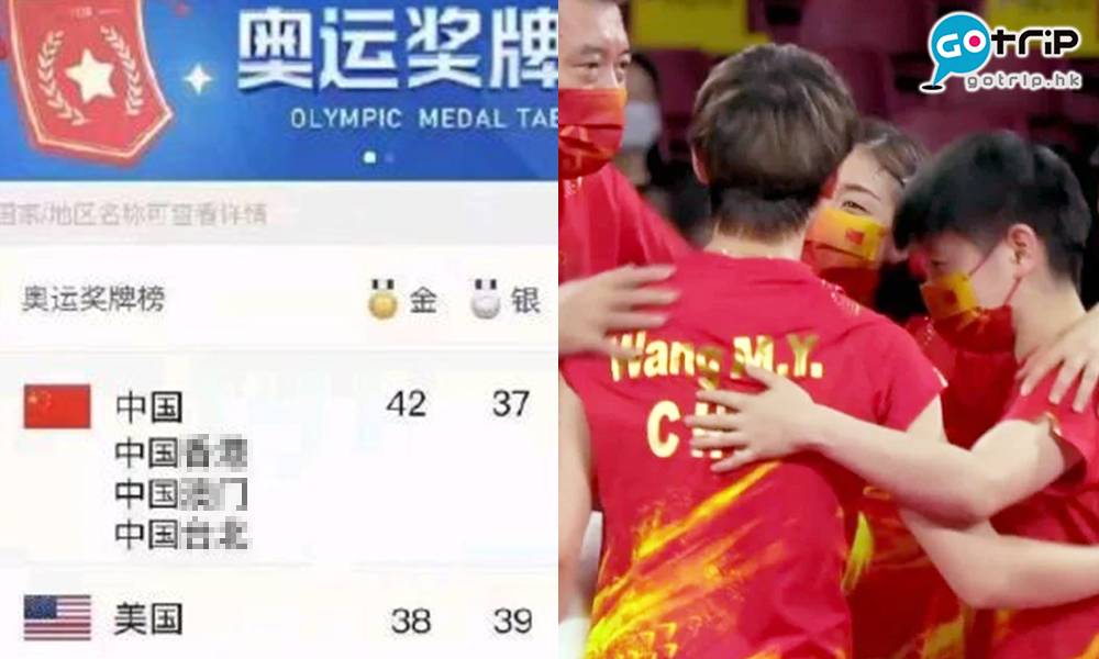 美國奧運獎牌超越中國