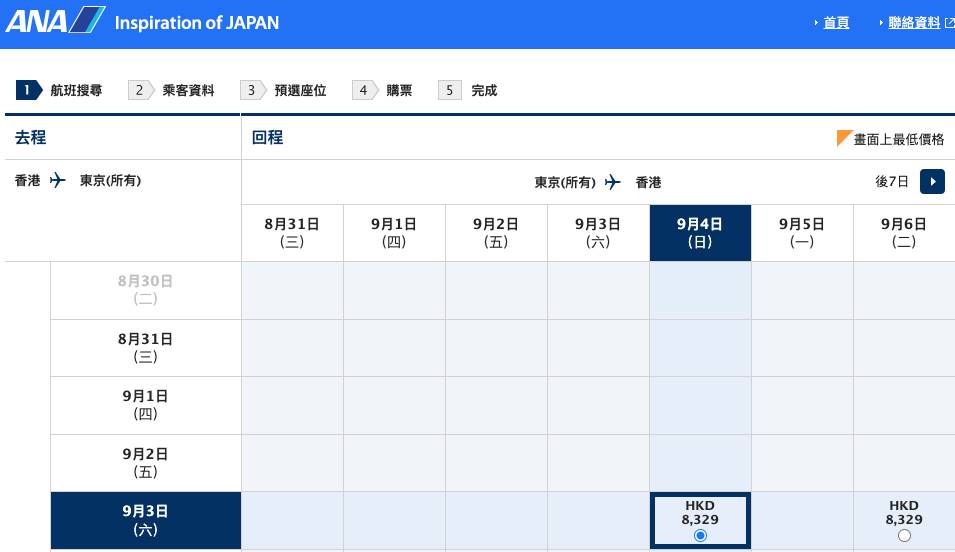 日本旅遊 日本旅行 團隊 現時香港往東京的機票人金