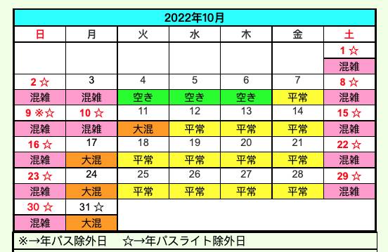 大阪環球影城 日本有不少網站提供USJ入園人數預測，大家可參考選擇入園日子。