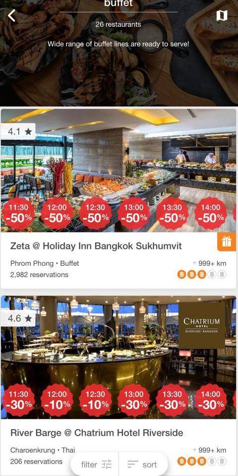 泰國自由行必備App Eatigo 的折扣通常會依用餐時段而有所不同