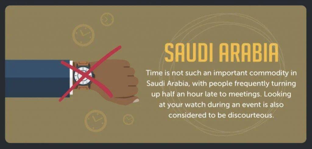 遲到 文化 遲到 沙地阿拉伯人：「你看錶是不耐煩了嗎？」