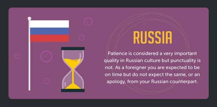 遲到 文化 遲到 俄羅斯人：「耐性比準時更重要！」