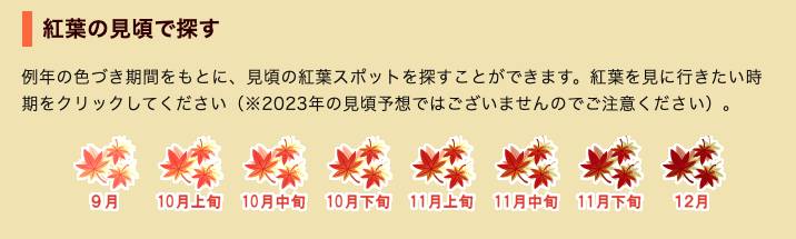 日本賞楓攻略 日本追楓攻略 按日期尋找紅葉景點