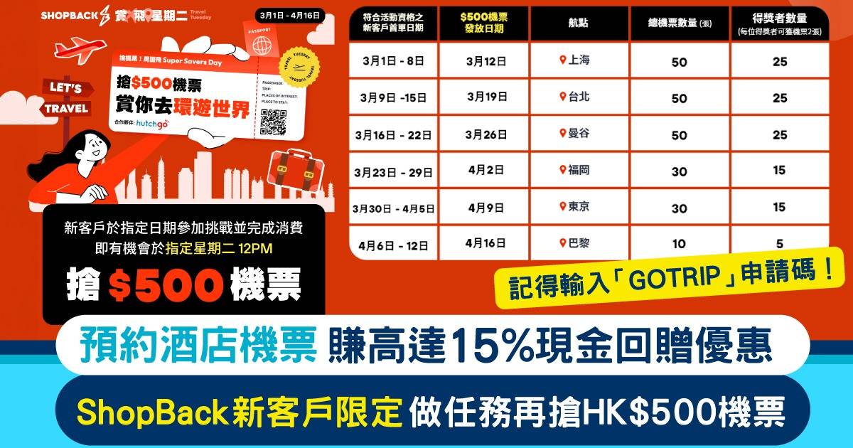 機票酒店 現金回贈