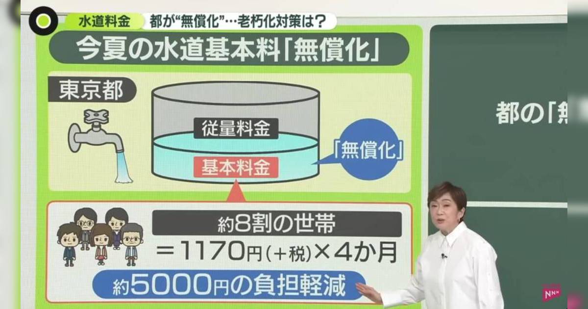 基本水費
