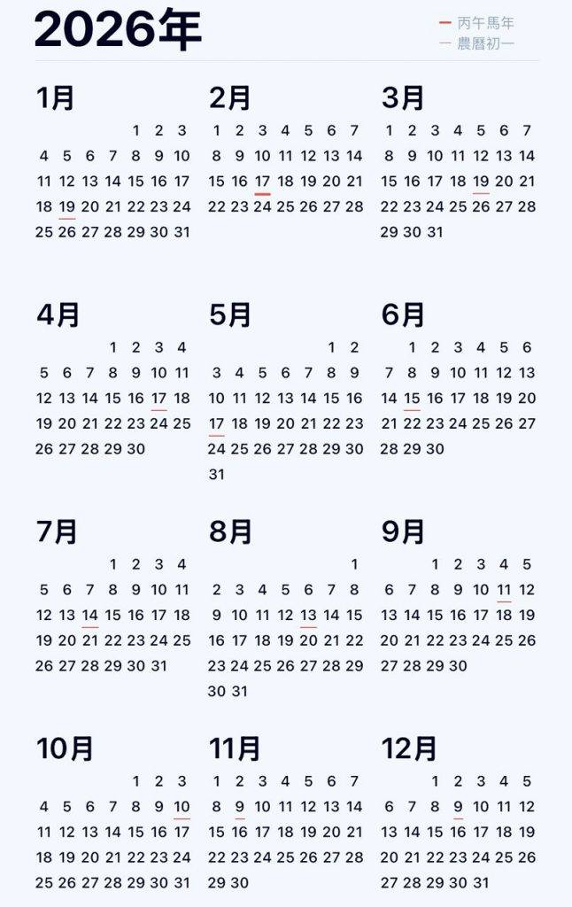 2026年公眾假期請假攻略 各位打工仔可以開始為下年旅行做好準備!(圖片來源:新假期製圖)