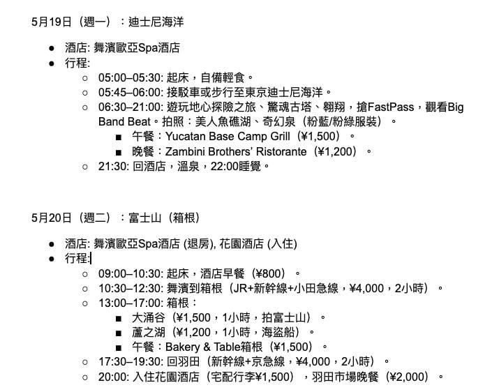 ai繪圖 旅遊規劃 行程樣式參考(圖片來源:GOtrip編輯部)