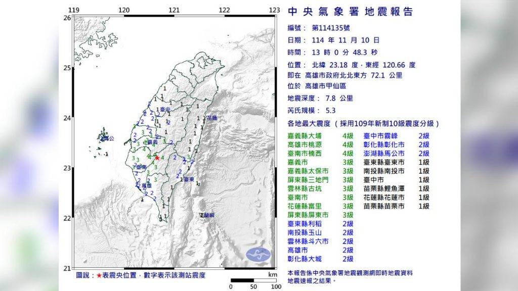 台灣地震 高雄甲仙 (圖片來源:台灣氣象署)