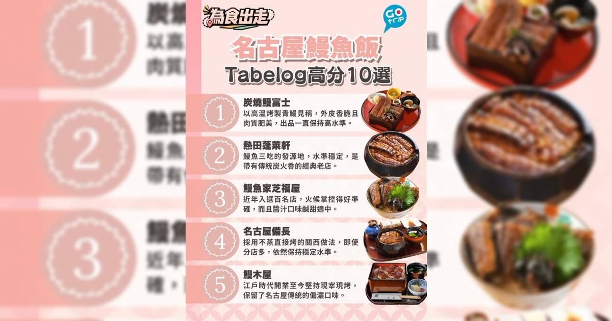 名古屋鰻魚飯Tabelog高分10選 百年老店 百名店新秀都有