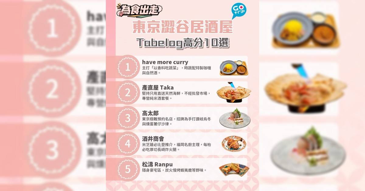 跟著在地人乾杯融入微醺夜!東京澀谷Tabelog高分居酒屋10選